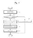 Fig. 07 - Memory system performing address mapping according to bad page map