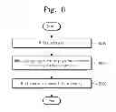 Fig. 09 - Memory system performing address mapping according to bad page map