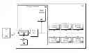 Fig. 01 - Implementing RAID in solid state memory