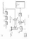 Fig. 08 - Implementing RAID in solid state memory