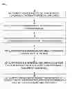 Fig. 01 - Handling faults in a continuous event processing (CEP) system