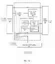 Fig. 07 - GUI IMPLEMENTATIONS ON CENTRAL CONTROLLER COMPUTER SYSTEM FOR SUPPORTING PROTOCOL INDEPENDENT DEVICE TESTING