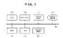 Fig. 02 - Information processing apparatus and installation method