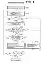 Fig. 05 - Information processing apparatus and installation method