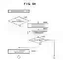 Fig. 09 - Information processing apparatus and installation method