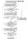 Fig. 16 - Information processing apparatus and installation method