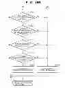 Fig. 22 - Information processing apparatus and installation method