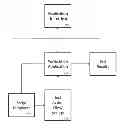 Fig. 01 - SYSTEM AND METHOD FOR AUTOMATING TESTING OF COMPUTERS