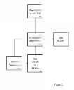 Fig. 02 - SYSTEM AND METHOD FOR AUTOMATING TESTING OF COMPUTERS