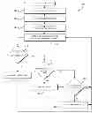 Fig. 01 - Architecture for remote access to content state