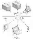 Fig. 02 - Architecture for remote access to content state