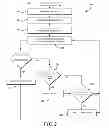 Fig. 03 - Architecture for remote access to content state