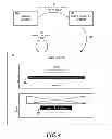 Fig. 05 - Architecture for remote access to content state