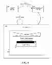 Fig. 06 - Architecture for remote access to content state
