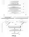 Fig. 07 - Architecture for remote access to content state