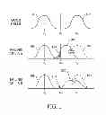 Fig. 02 - Methods, systems, and computer readable media for early detection of potential flash failures using an adaptive system level algorithm based on flash program verify