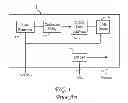 Fig. 02 - Characterization and functional test in a processor or system utilizing critical path monitor to dynamically manage operational timing margin