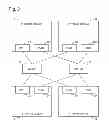 Fig. 04 - Management device, management method, and medium