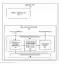 Fig. 01 - Generic address scrambler for memory circuit test engine