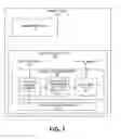 Fig. 02 - Generic address scrambler for memory circuit test engine