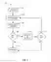 Fig. 04 - Method and system for improving data integrity in non-volatile storage