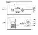 Fig. 06 - Data Transmitter, Data Receiver, and Frame Synchronization Method