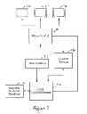 Fig. 07 - Content development and distribution using cognitive sciences database