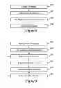 Fig. 08 - Content development and distribution using cognitive sciences database