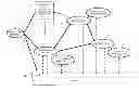 Fig. 01 - MANAGING APPLICATION STATES IN AN INTERACTIVE MEDIA ENVIRONMENT