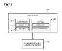 Fig. 02 - MANAGING APPLICATION STATES IN AN INTERACTIVE MEDIA ENVIRONMENT