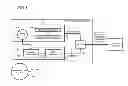 Fig. 04 - MANAGING APPLICATION STATES IN AN INTERACTIVE MEDIA ENVIRONMENT
