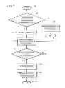 Fig. 08 - MANAGING APPLICATION STATES IN AN INTERACTIVE MEDIA ENVIRONMENT
