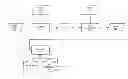 Fig. 01 - Machine data web