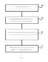 Fig. 06 - Adjusting layout size of hyperlink
