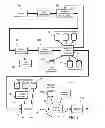 Fig. 02 - SYSTEM AND METHOD FOR INFORMATION GATHERING UTILIZING FORM IDENTIFIERS