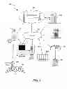 Fig. 05 - SYSTEM AND METHOD FOR INFORMATION GATHERING UTILIZING FORM IDENTIFIERS