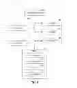 Fig. 06 - SYSTEM AND METHOD FOR INFORMATION GATHERING UTILIZING FORM IDENTIFIERS