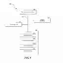 Fig. 07 - SYSTEM AND METHOD FOR INFORMATION GATHERING UTILIZING FORM IDENTIFIERS