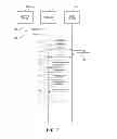 Fig. 08 - SYSTEM AND METHOD FOR INFORMATION GATHERING UTILIZING FORM IDENTIFIERS