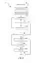 Fig. 09 - SYSTEM AND METHOD FOR INFORMATION GATHERING UTILIZING FORM IDENTIFIERS