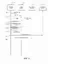 Fig. 10 - SYSTEM AND METHOD FOR INFORMATION GATHERING UTILIZING FORM IDENTIFIERS