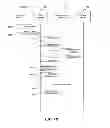 Fig. 11 - SYSTEM AND METHOD FOR INFORMATION GATHERING UTILIZING FORM IDENTIFIERS