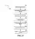 Fig. 15 - SYSTEM AND METHOD FOR INFORMATION GATHERING UTILIZING FORM IDENTIFIERS