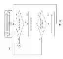 Fig. 10 - Techniques for validating hierarchically structured data containing open content