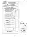 Fig. 02 - METHOD AND APPARATUS FOR IMPORTING HYPER TEXT MARKUP LANGUAGE (HTML) WEB PROJECTS INTO A WEB CONTENT MANAGEMENT SYSTEM