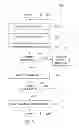 Fig. 04 - METHOD AND APPARATUS FOR IMPORTING HYPER TEXT MARKUP LANGUAGE (HTML) WEB PROJECTS INTO A WEB CONTENT MANAGEMENT SYSTEM