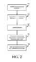 Fig. 03 - Collaborative bookmarks