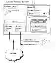 Fig. 01 - Markup language parser