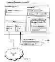 Fig. 02 - Markup language parser