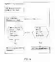 Fig. 05 - Markup language parser